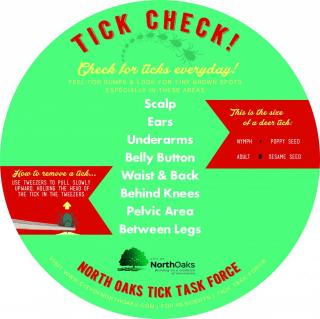 Tick Check Disc